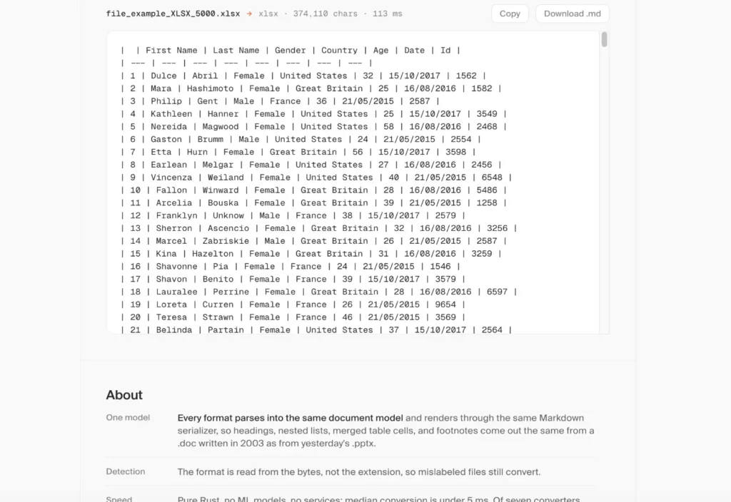Excel XLSX fájl konvertálása Markdown táblázattá webes dokumentumfeldolgozó eszközzel.