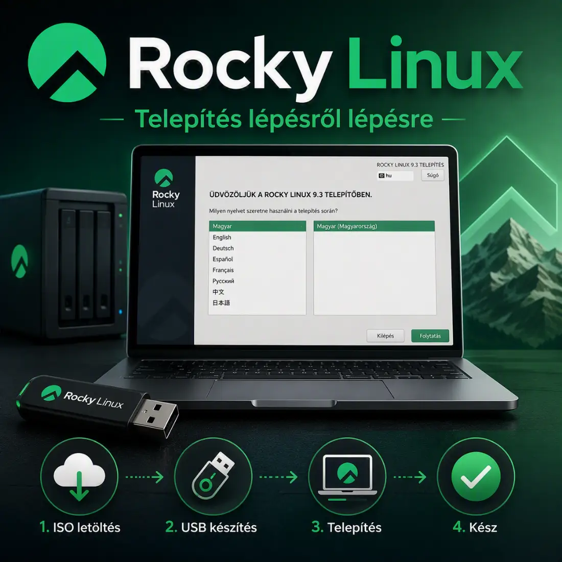 Rocky Linux telepítése lépésről lépésre: teljes útmutató