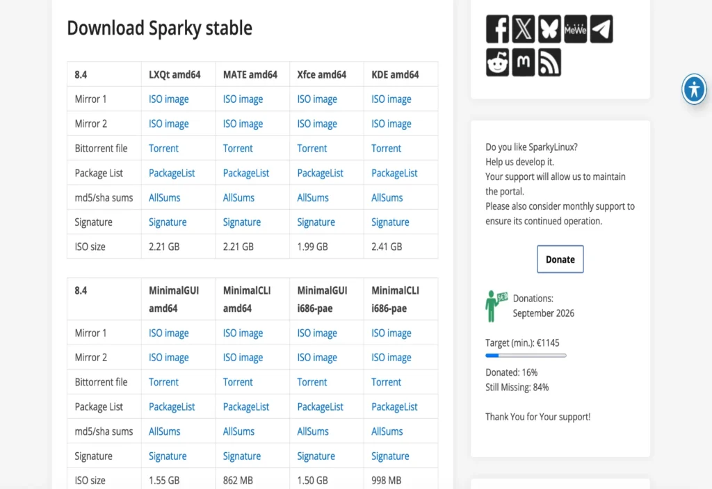 SparkyLinux ISO letöltési táblázat több asztali környezethez.