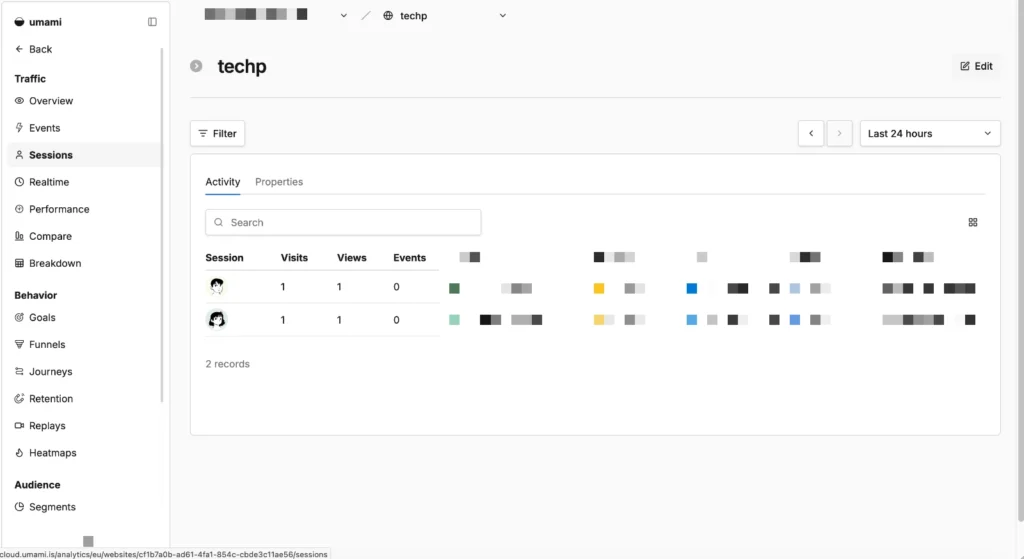 Umami Analytics munkamenet jelentés látogatói munkamenettel, helyszín-, böngésző- és eszközadatokkal.